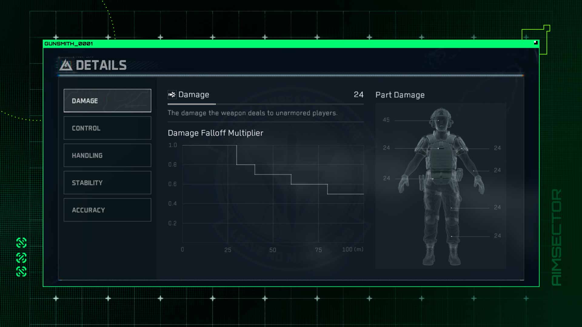 Delta Force weapon damage falloff multiplier