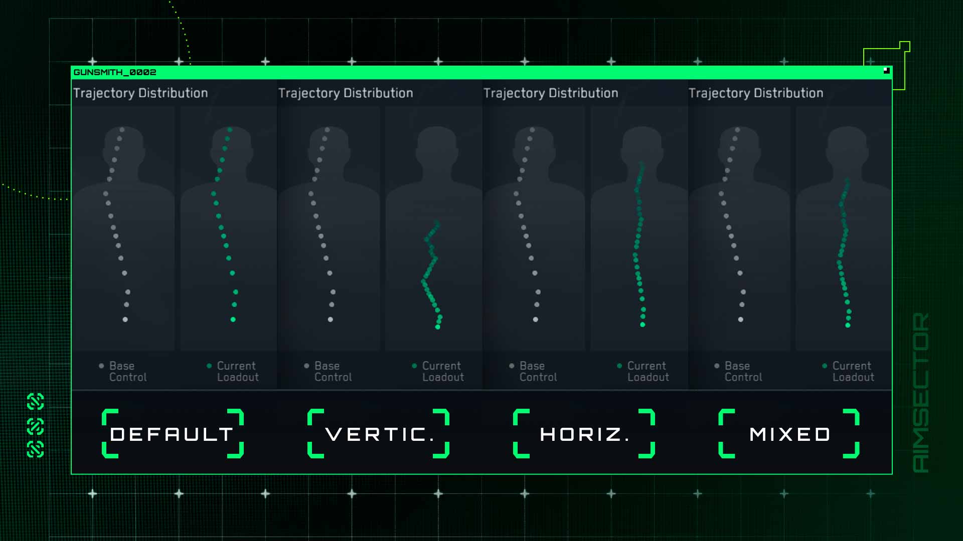 Delta Force weapon stats control